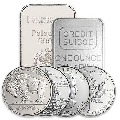 All Palladium Bullion